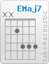 Chord EMaj7 (x,x,2,4,4,4)